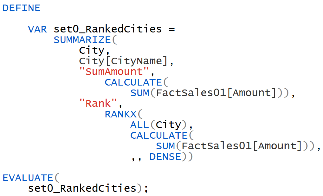 Figure 1 - Unsorted List of Cities incl. Amount and Rank